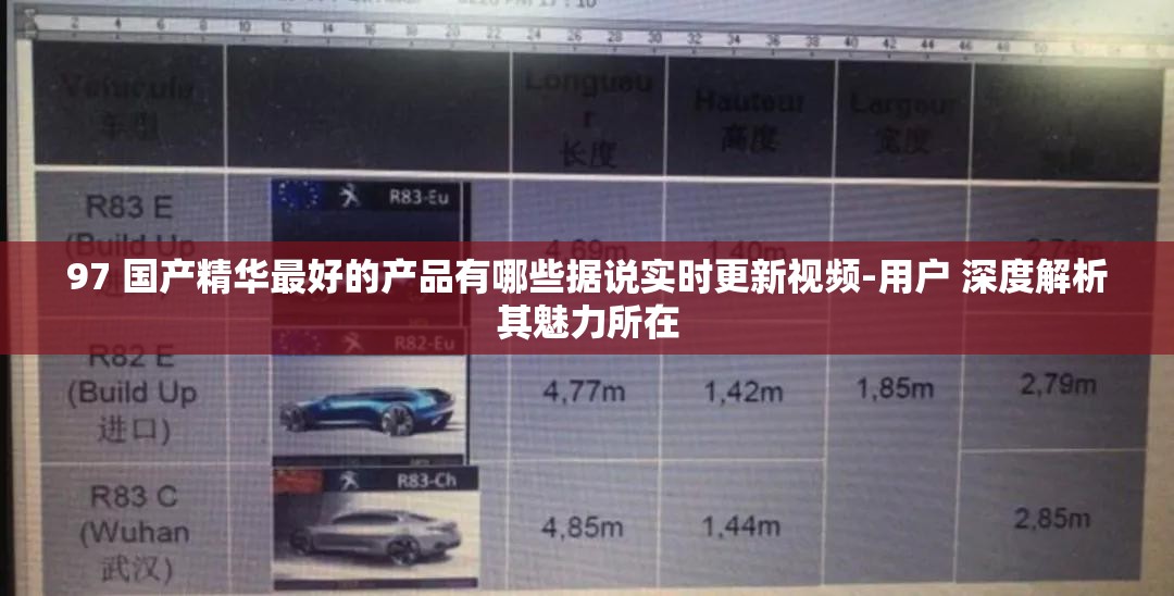 97 国产精华最好的产品有哪些据说实时更新视频-用户 深度解析其魅力所在