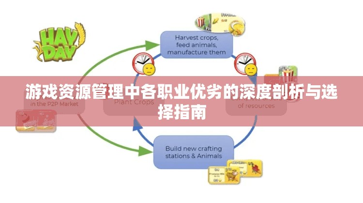 游戏资源管理中各职业优劣的深度剖析与选择指南