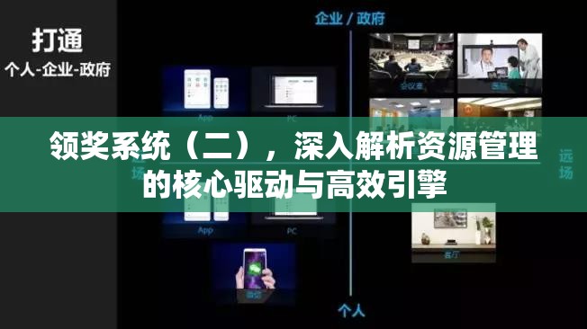 领奖系统（二），深入解析资源管理的核心驱动与高效引擎
