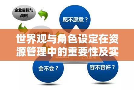 世界观与角色设定在资源管理中的重要性及实施高效管理策略的方法