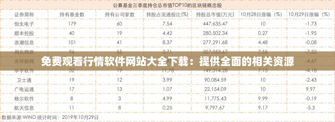 免费观看行情软件网站大全下载：提供全面的相关资源
