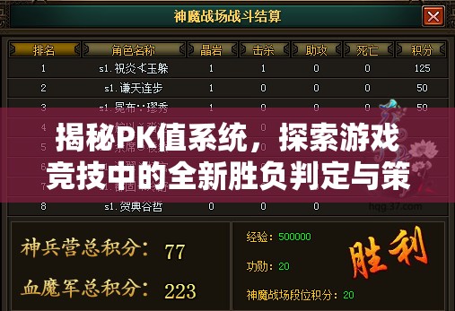揭秘PK值系统，探索游戏竞技中的全新胜负判定与策略维度