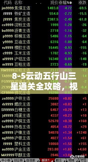 8-5云动五行山三星通关全攻略，视频深度解析助你轻松过关秘籍