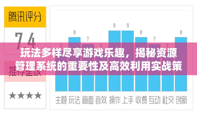 玩法多样尽享游戏乐趣，揭秘资源管理系统的重要性及高效利用实战策略