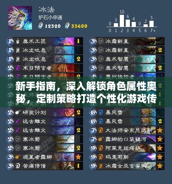 新手指南，深入解锁角色属性奥秘，定制策略打造个性化游戏传奇之路