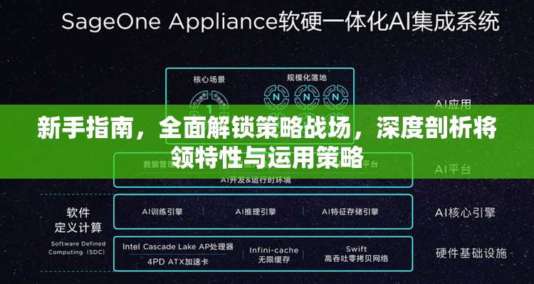 新手指南，全面解锁策略战场，深度剖析将领特性与运用策略