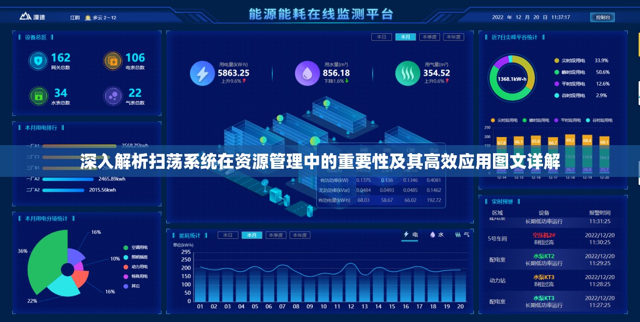 深入解析扫荡系统在资源管理中的重要性及其高效应用图文详解