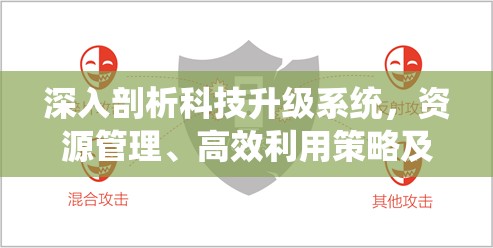 深入剖析科技升级系统，资源管理、高效利用策略及避免浪费的全面解读