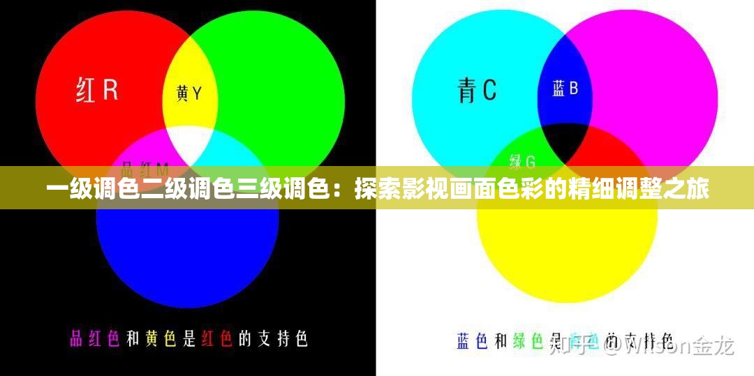 一级调色二级调色三级调色：探索影视画面色彩的精细调整之旅