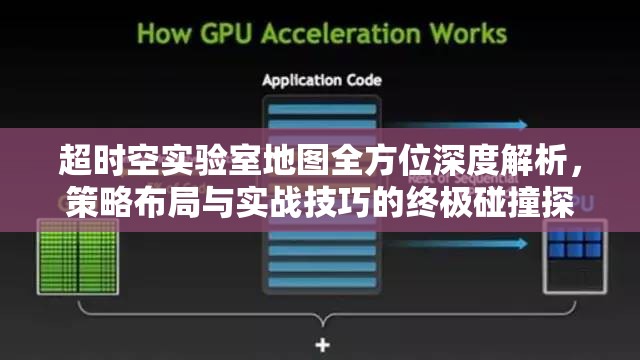 超时空实验室地图全方位深度解析，策略布局与实战技巧的终极碰撞探讨