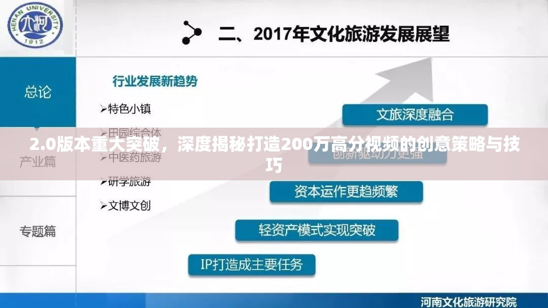 2.0版本重大突破，深度揭秘打造200万高分视频的创意策略与技巧