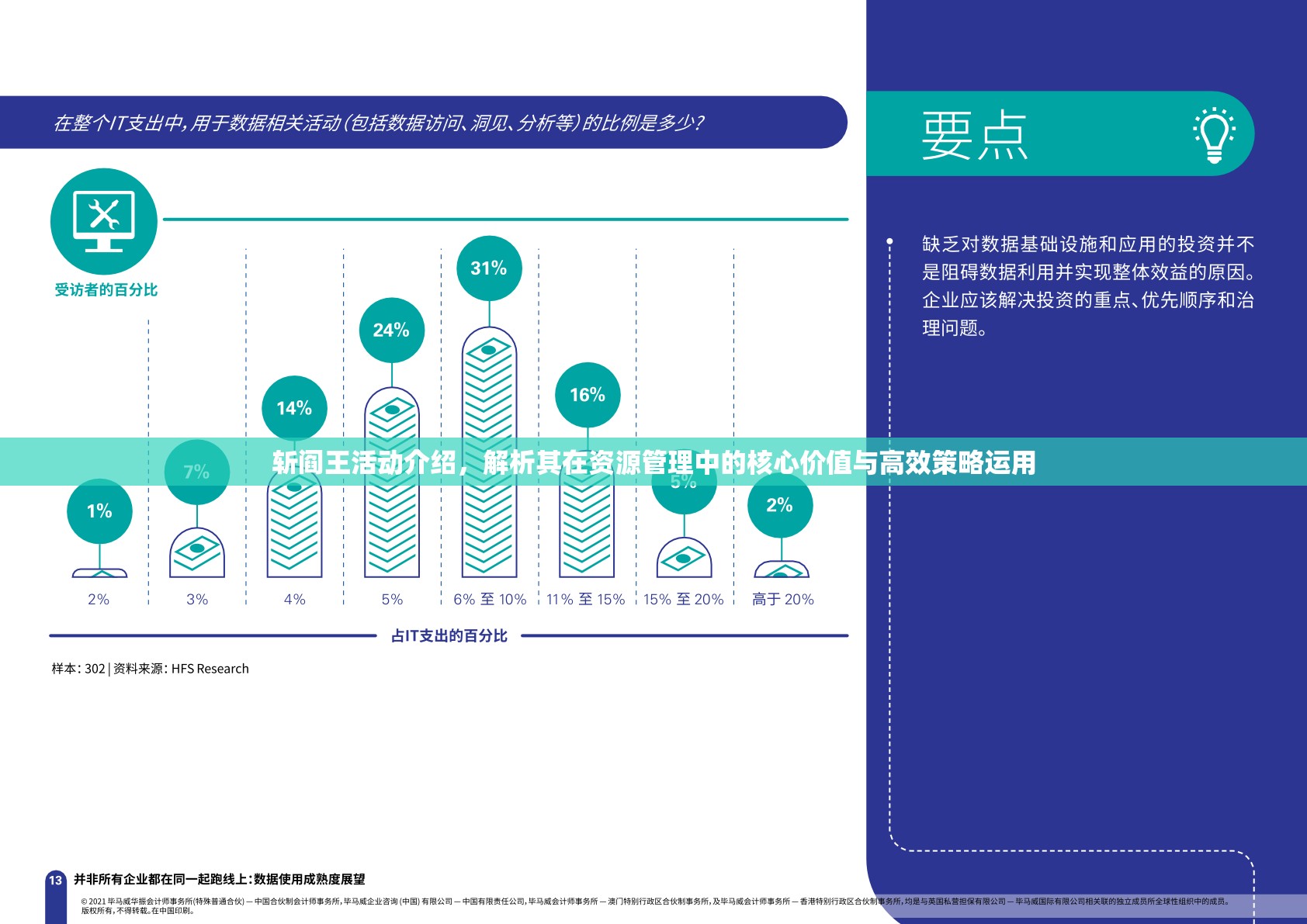 斩阎王活动介绍，解析其在资源管理中的核心价值与高效策略运用