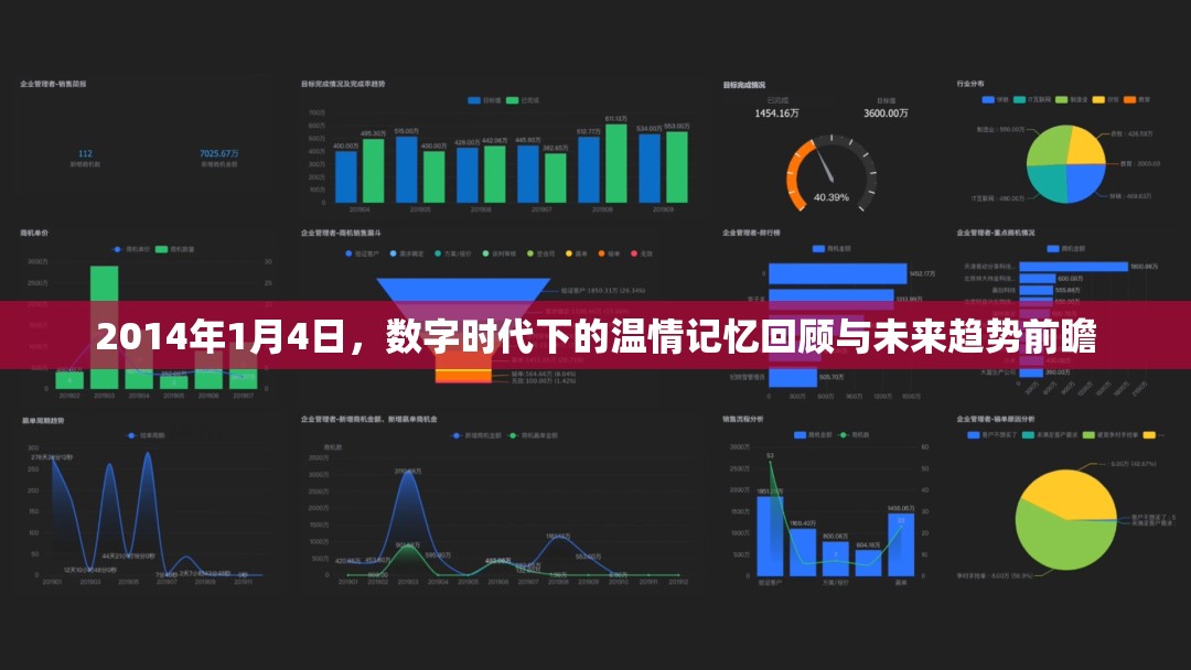 2014年1月4日，数字时代下的温情记忆回顾与未来趋势前瞻