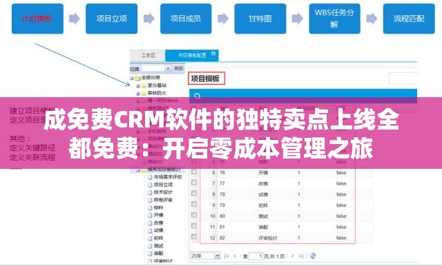 成免费CRM软件的独特卖点上线全都免费：开启零成本管理之旅