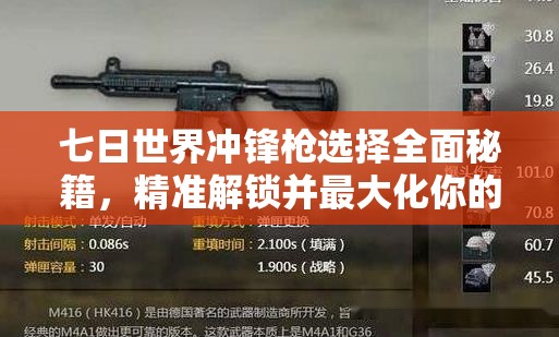 七日世界冲锋枪选择全面秘籍，精准解锁并最大化你的战斗潜能