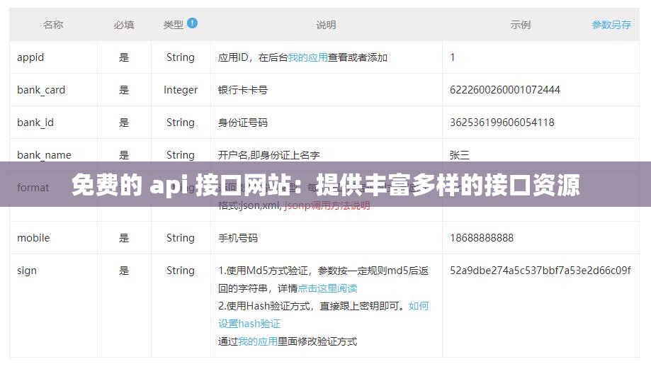 免费的 api 接口网站：提供丰富多样的接口资源