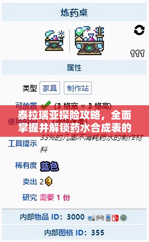泰拉瑞亚探险攻略，全面掌握并解锁药水合成表的必备技巧与奥秘