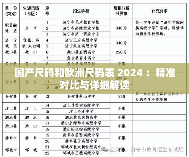 国产尺码和欧洲尺码表 2024 ：精准对比与详细解读