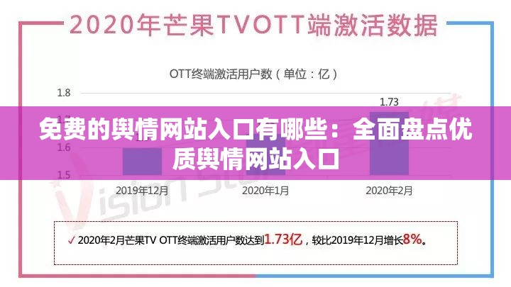 免费的舆情网站入口有哪些：全面盘点优质舆情网站入口
