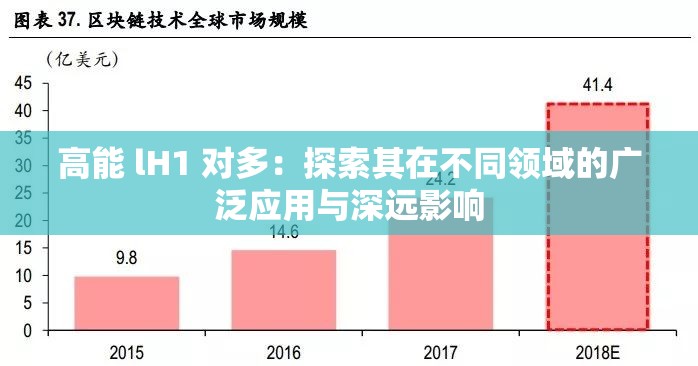高能 lH1 对多：探索其在不同领域的广泛应用与深远影响