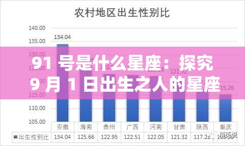 91 号是什么星座：探究 9 月 1 日出生之人的星座奥秘