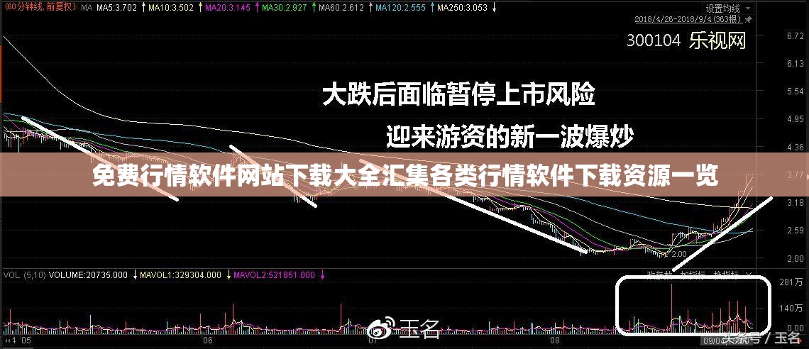 免费行情软件网站下载大全汇集各类行情软件下载资源一览