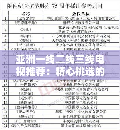 亚洲一线二线三线电视推荐：精心挑选的优质电视清单