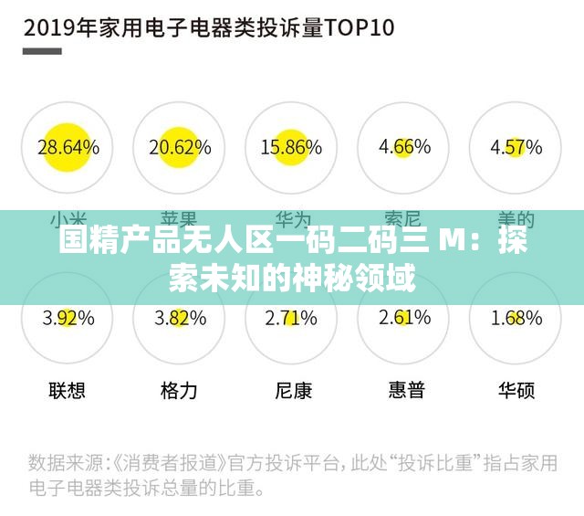国精产品无人区一码二码三 M：探索未知的神秘领域
