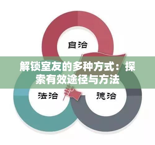 解锁室友的多种方式：探索有效途径与方法