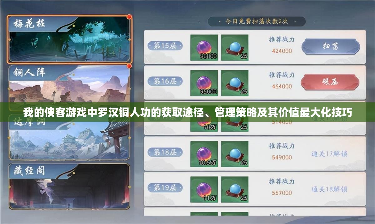 我的侠客游戏中罗汉铜人功的获取途径、管理策略及其价值最大化技巧