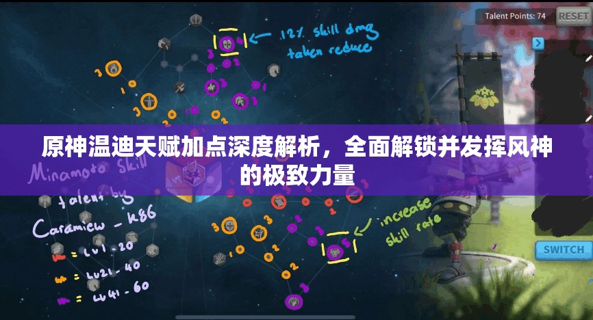 原神温迪天赋加点深度解析，全面解锁并发挥风神的极致力量