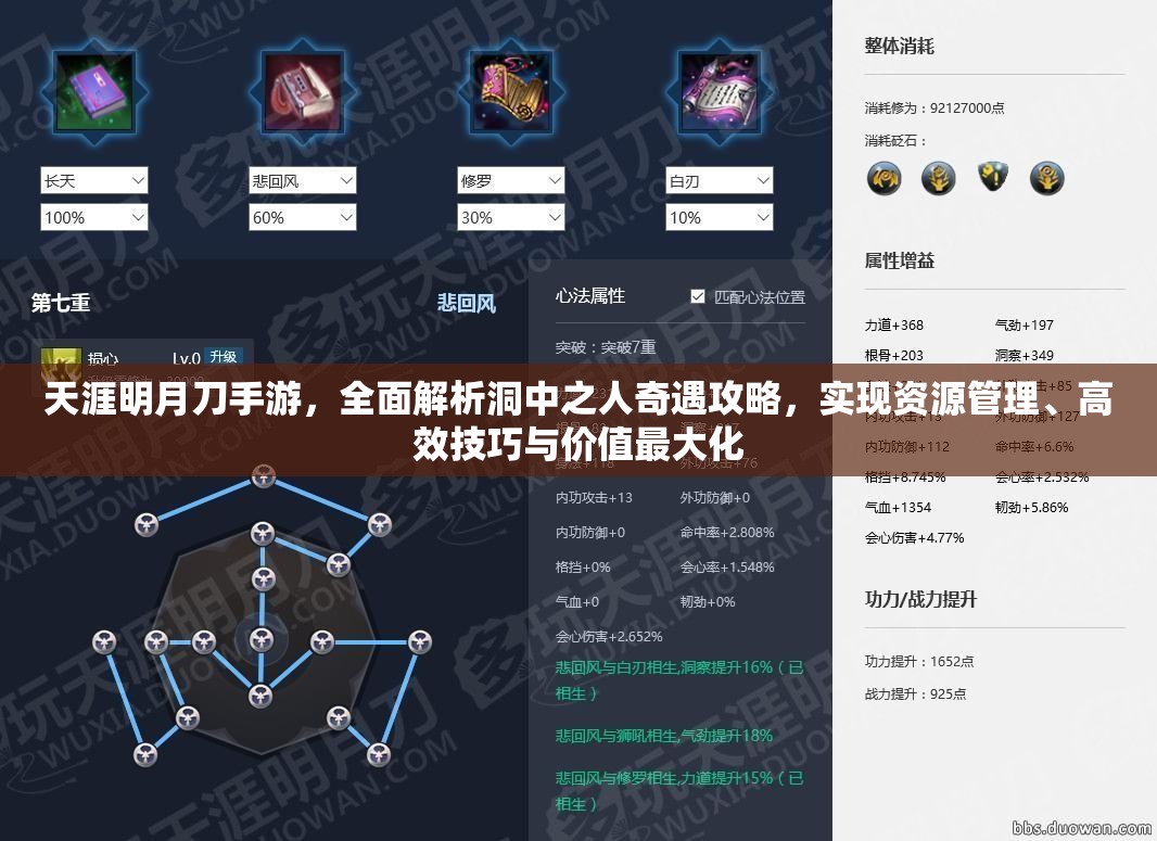 天涯明月刀手游，全面解析洞中之人奇遇攻略，实现资源管理、高效技巧与价值最大化