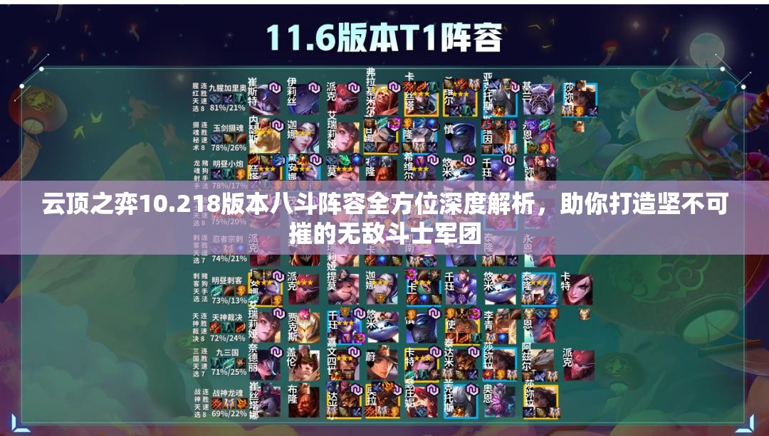 云顶之弈10.218版本八斗阵容全方位深度解析，助你打造坚不可摧的无敌斗士军团