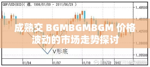 成熟交 BGMBGMBGM 价格波动的市场走势探讨