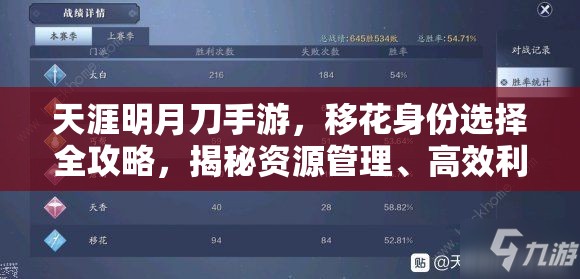 天涯明月刀手游，移花身份选择全攻略，揭秘资源管理、高效利用策略以最大化角色价值