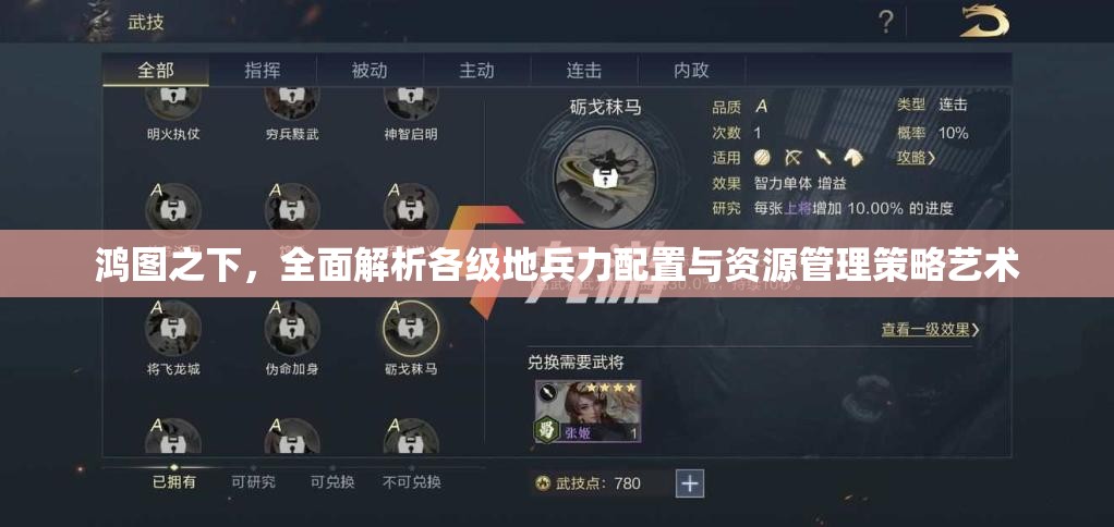 鸿图之下，全面解析各级地兵力配置与资源管理策略艺术