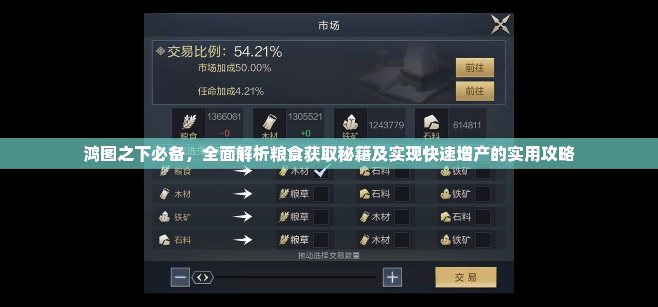 鸿图之下必备，全面解析粮食获取秘籍及实现快速增产的实用攻略