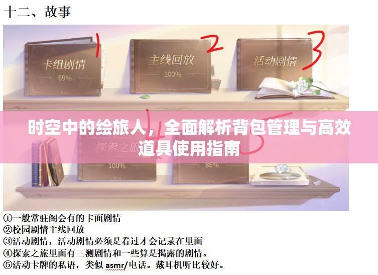 时空中的绘旅人，全面解析背包管理与高效道具使用指南