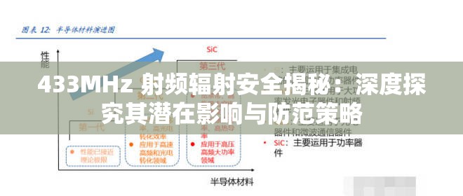 433MHz 射频辐射安全揭秘：深度探究其潜在影响与防范策略