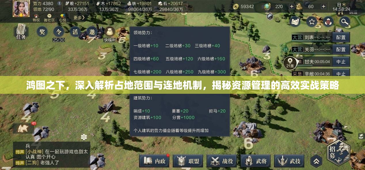 鸿图之下，深入解析占地范围与连地机制，揭秘资源管理的高效实战策略