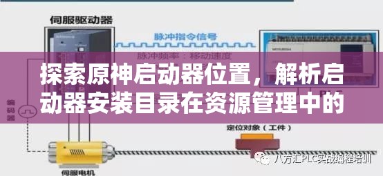 探索原神启动器位置，解析启动器安装目录在资源管理中的重要性及优化技巧