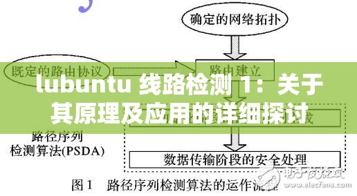lubuntu 线路检测 1：关于其原理及应用的详细探讨
