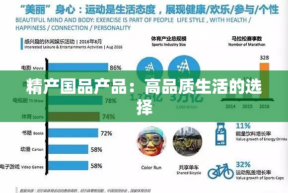 精产国品产品：高品质生活的选择