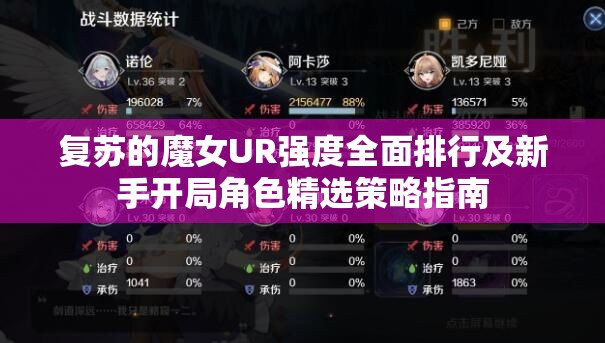 复苏的魔女UR强度全面排行及新手开局角色精选策略指南