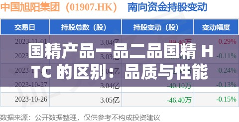 国精产品一品二品国精 HTC 的区别：品质与性能的考量