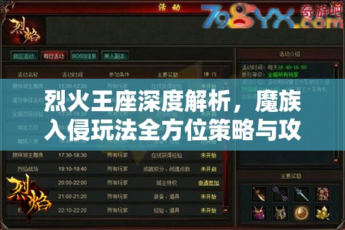 烈火王座深度解析，魔族入侵玩法全方位策略与攻略指南