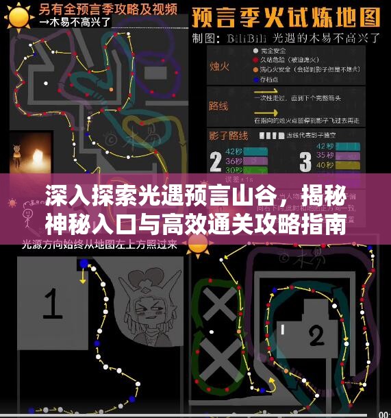 深入探索光遇预言山谷，揭秘神秘入口与高效通关攻略指南