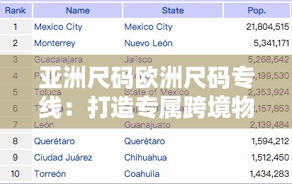 亚洲尺码欧洲尺码专线：打造专属跨境物流通道