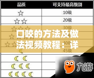 口咬的方法及做法视频教程：详细步骤与技巧全解析