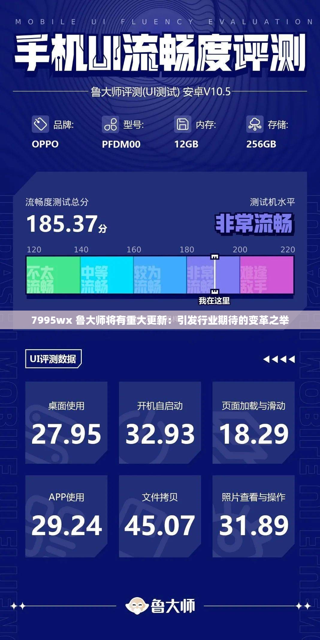 7995wx 鲁大师将有重大更新：引发行业期待的变革之举
